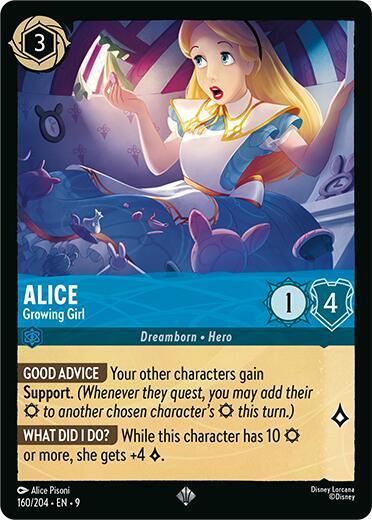 Alice Growing Girl 160/204