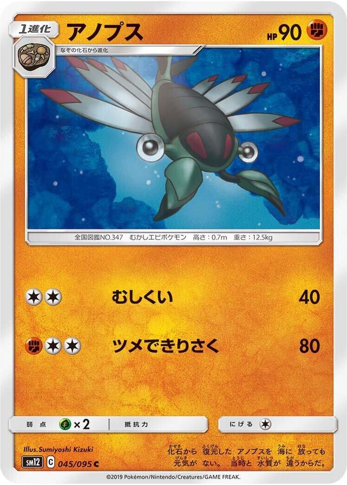 Anorith 045/095