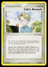Celios Network 73/100