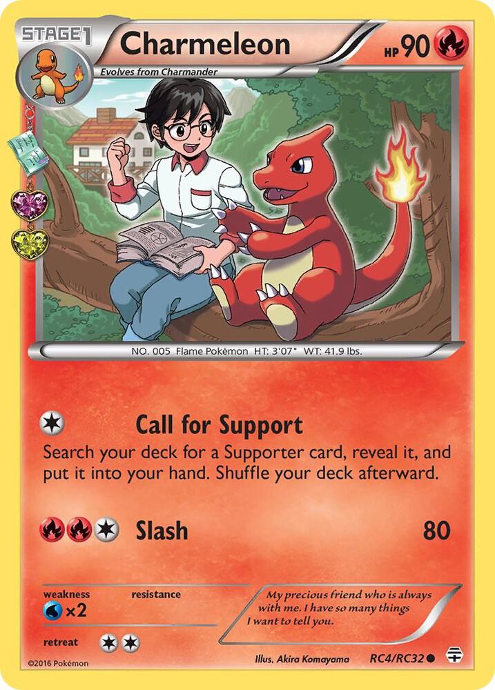 Charmeleon RC4/RC32 card