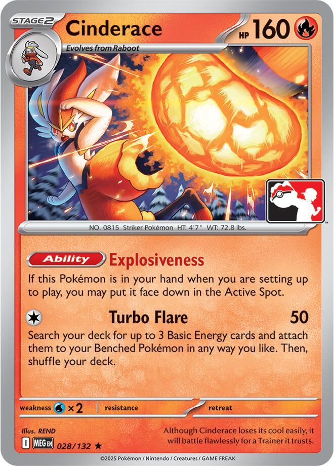 Cinderace 028/132 card