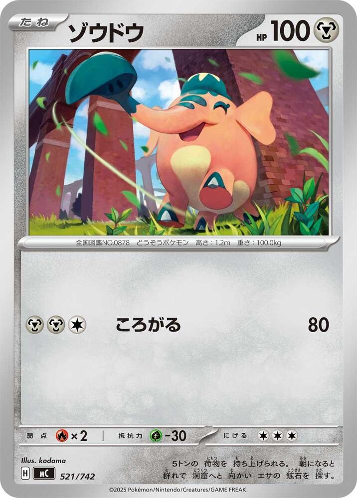 Cufant 521/742