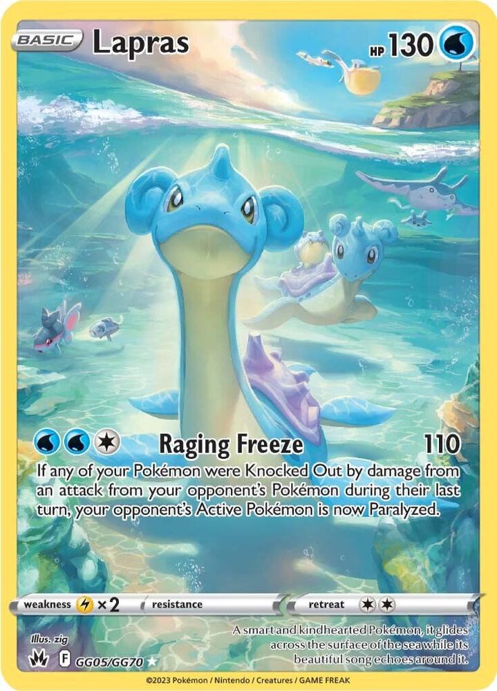 Lapras GG05/GG70