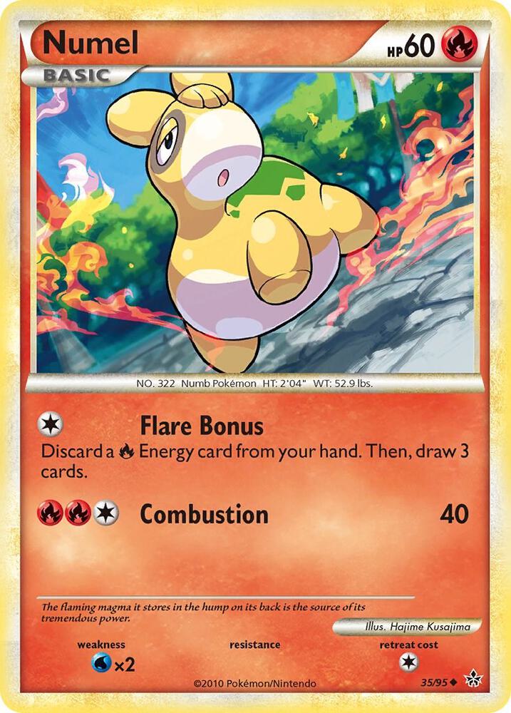 Numel 35/95