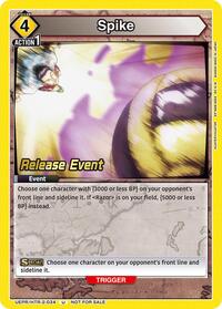Spike UEPR/HTR-2-034