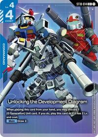Unlocking the Development Diagram (C+) ST10-014
