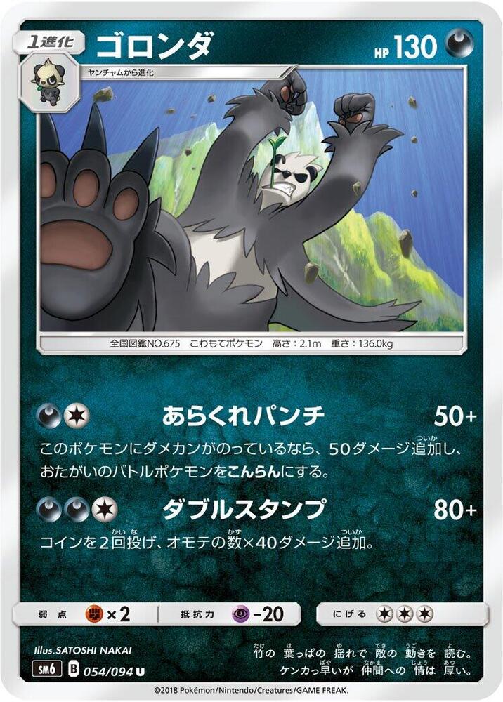 Pangoro 054 094