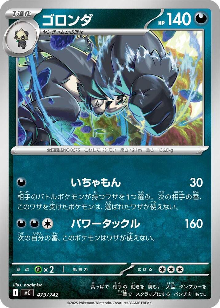 Pangoro 479/742 carta