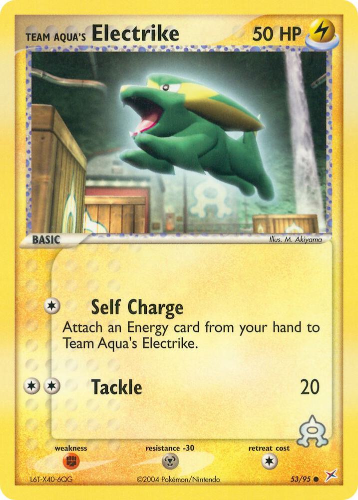 Team Aquas Electrike 53 95