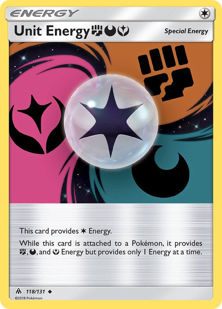 Unit Energy FDY 118/131 card